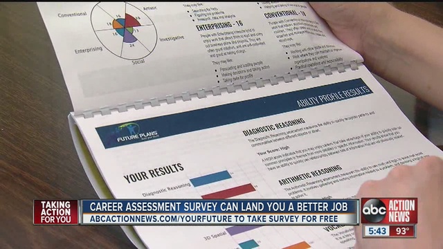 free career assessment